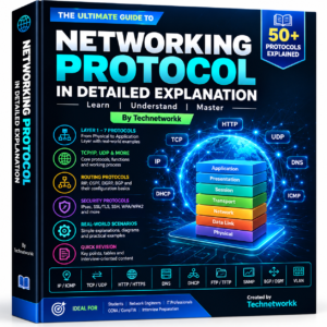 Networking Protocol In Detailed Explanation By Technetworkk